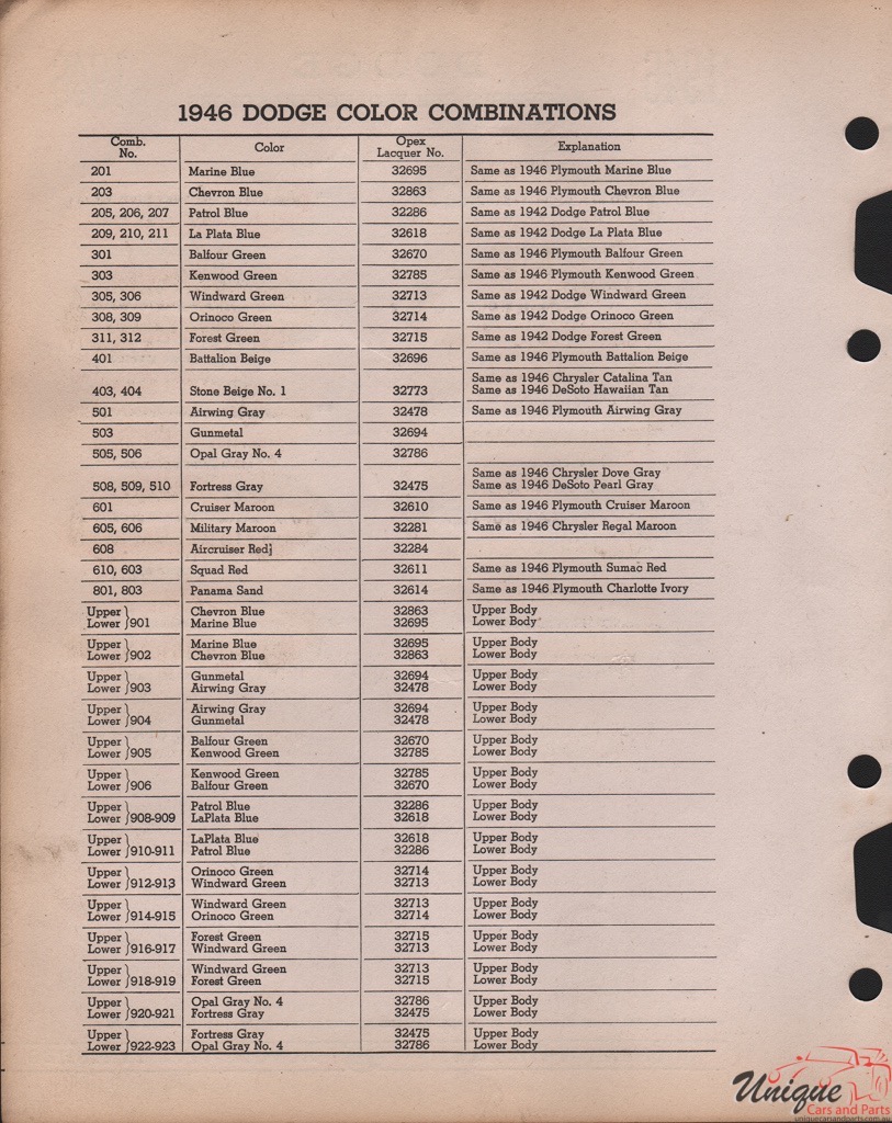 1946 Dodge Paint Charts Williams 3